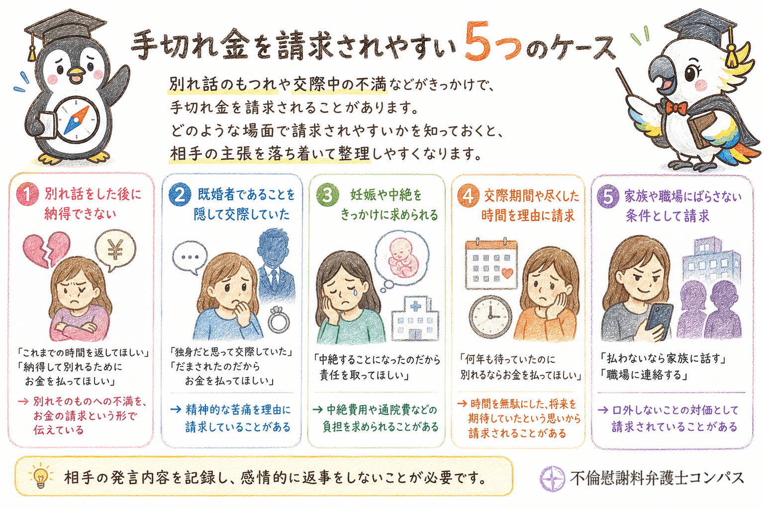 ３章　手切れ金を請求されることが多いケース